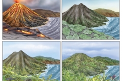 Volcano Eruption Series